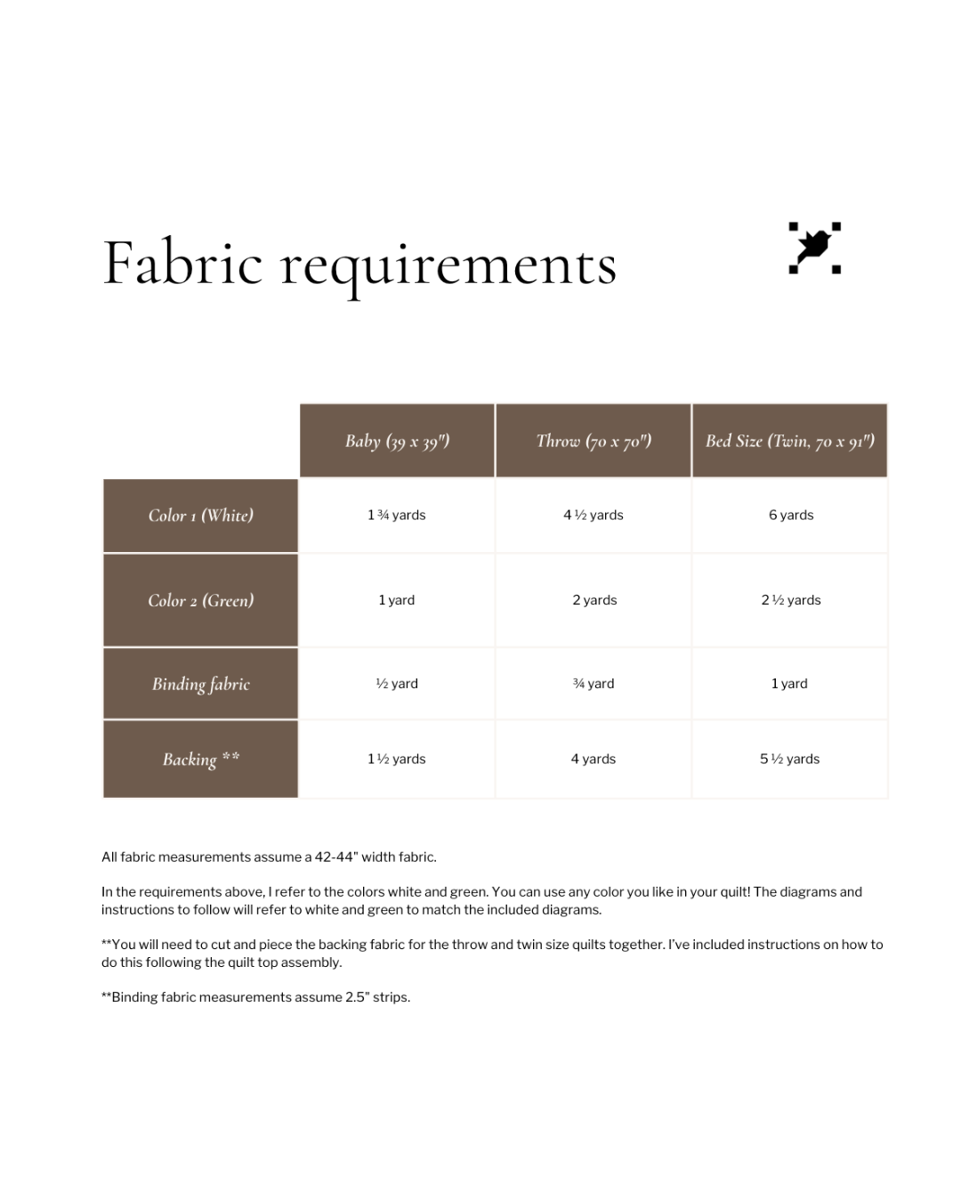 The Louis Quilt Pattern
